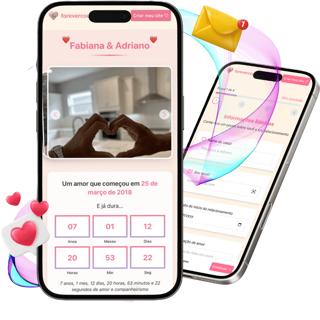 Como usar a assistente de IA para criar uma surpresa ForeverCount mais rápida e criativa